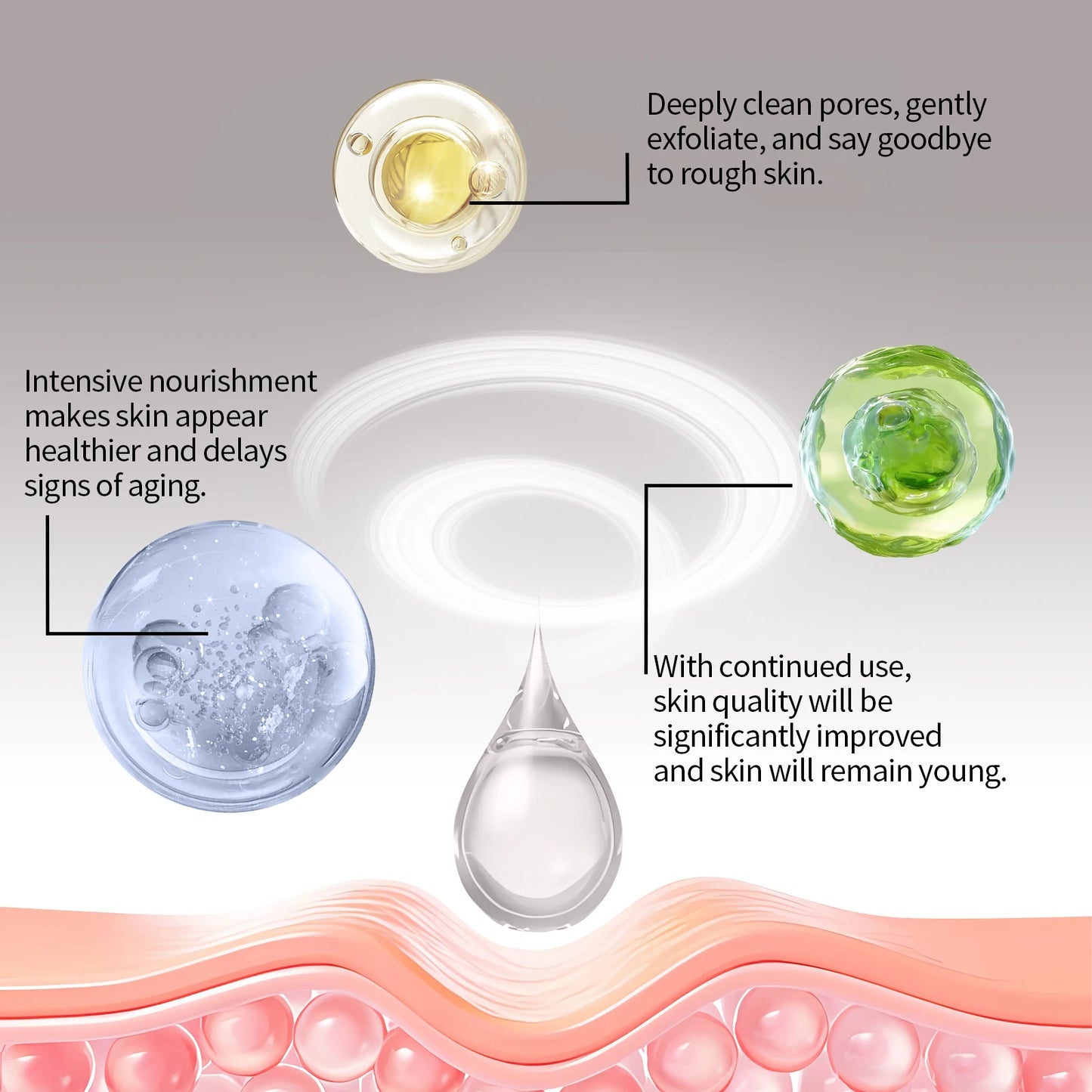 Eelhoe Acne Care Kit 3 Piece Salicylic Acid Niacinamide Mask Set