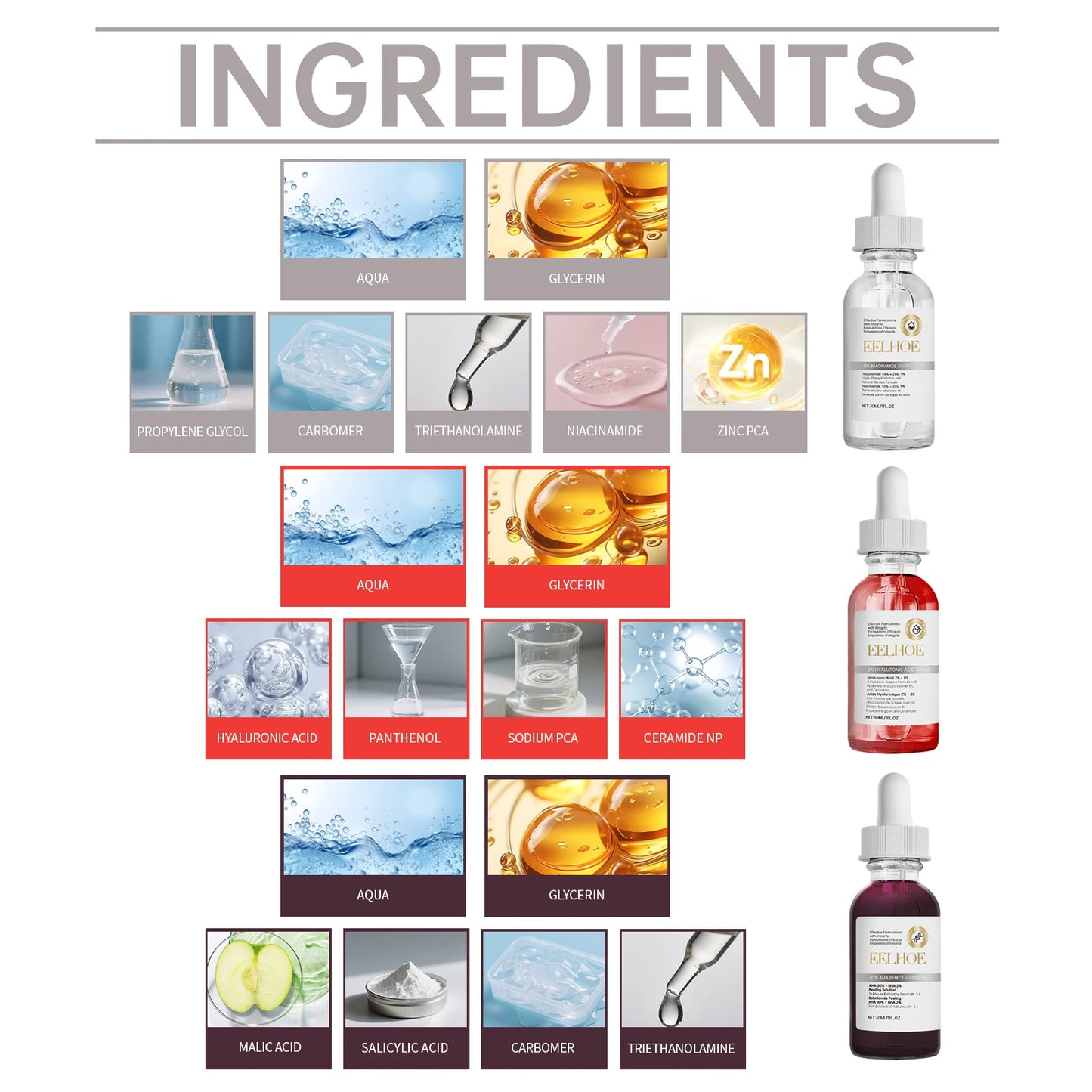 Eelhoe Acne Care Kit 3 Piece Salicylic Acid Niacinamide Mask Set